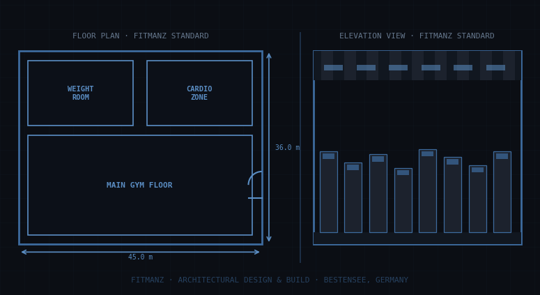 Fitmanz architectural planning and design