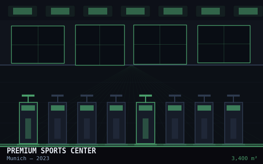 Premium Sports Center — Munich, Germany